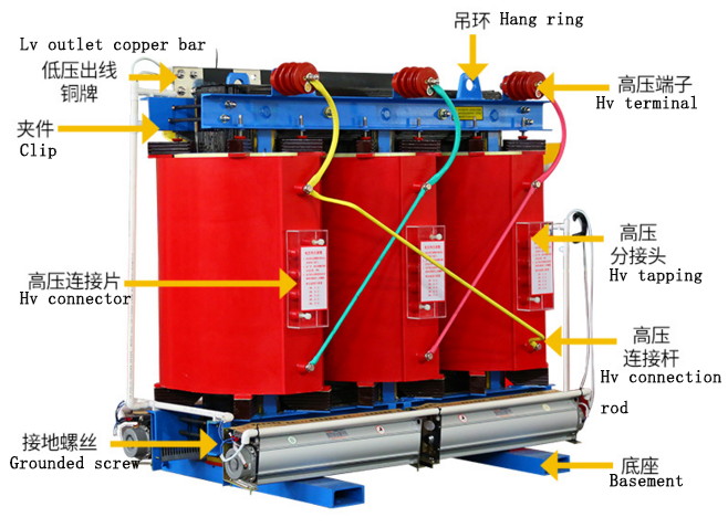 变压器介绍.png